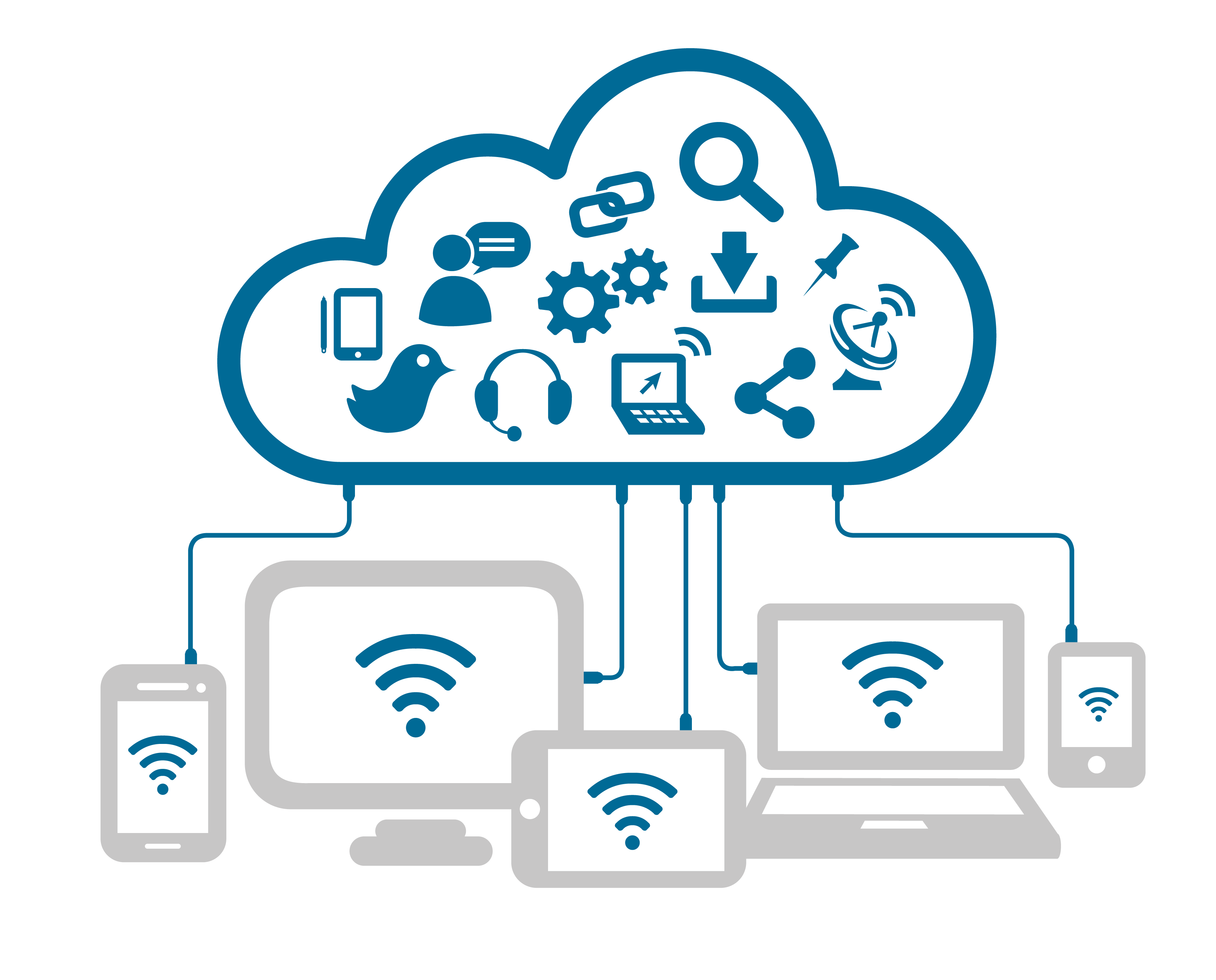 Best IP Phones & VoIP Solutions in India